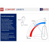 Смеситель LEMARK COMFORT LM3075GM для кухни с подключением к фильтру